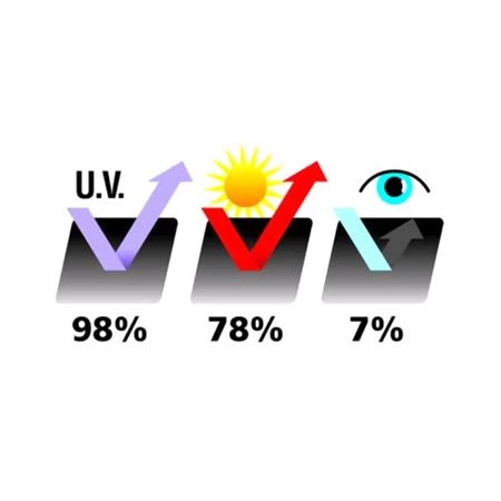 Pilot Window Tint Film Blue Blach Tint - 300x50 Cm - Image 4