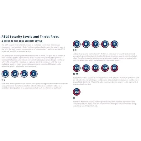 Abus Granit 460 U - Lock Bicycle Lock With Ush460 Carrier - 300mm - Image 4