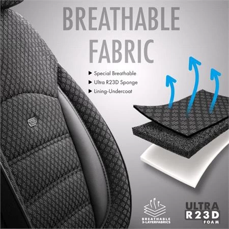 Premium Cotton Leather Car Seat Covers Sport Plus Line - Black For Bmw 2 Series Active Tourer 2014 Onwards - Image 7