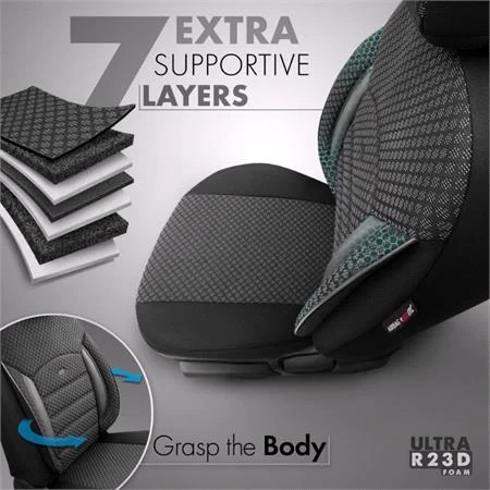 Premium Cotton Leather Car Seat Covers Sport Plus Line - Black For Bmw 2 Series Active Tourer 2014 Onwards - Image 9